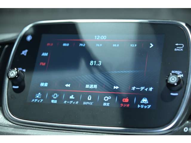 アバルト ５９５ コンペティツィオーネ R3年 (関東) 99
