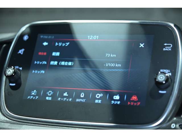 アバルト ５９５ コンペティツィオーネ R3年 (関東) 99
