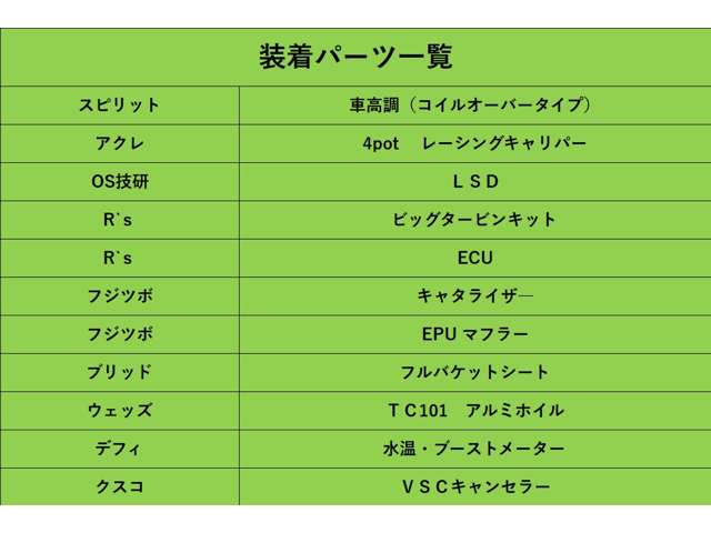 スズキ スイフト スポーツ １．４ R1年 (近畿) 99