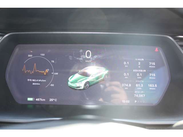 テスラ モデルＳ ＬＯＮＧ ＲＡＮＧＥ R2年 (関東) 99