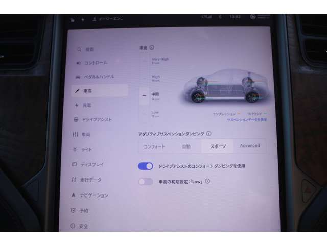 テスラ モデルＳ ＬＯＮＧ ＲＡＮＧＥ R2年 (関東) 99