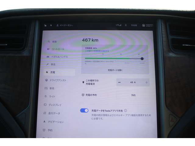 テスラ モデルＳ ＬＯＮＧ ＲＡＮＧＥ R2年 (関東) 99