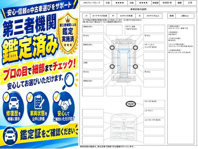 トヨタ ヤリス １．５ Ｇ R2年 (東海) 99