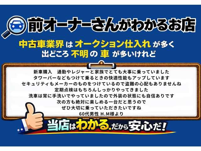 マツダ ＭＡＺＤＡ３　ファストバック ２．０ ２０Ｓ プロアクティブ R1年 (東海) 99
