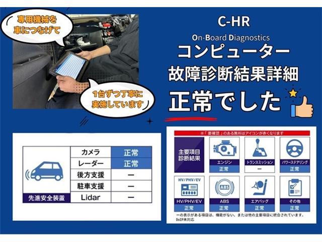 トヨタ Ｃ−ＨＲ ハイブリッド １．８ Ｓ ＧＲ スポーツ R2年 (東海) 99
