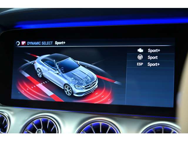 メルセデスベンツ Ｅクラスカブリオレ Ｅ２００ H30年 (関東) 99