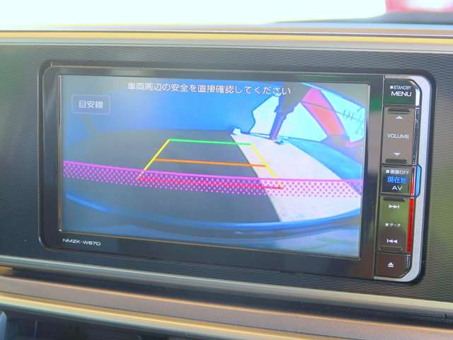 ダイハツ キャスト　アクティバ アクティバ ６６０ Ｇ ＳＡＩＩＩ H29年 (関東) 99
