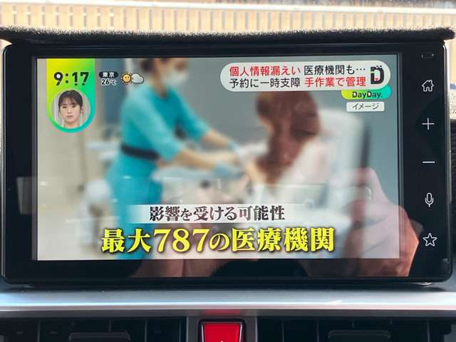 トヨタ ライズ １．２ Ｚ R7年 (関東) 99