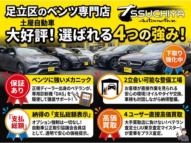 メルセデスベンツ Ｃクラスワゴン Ｃ２００ スポーツ H30年 (関東) 99