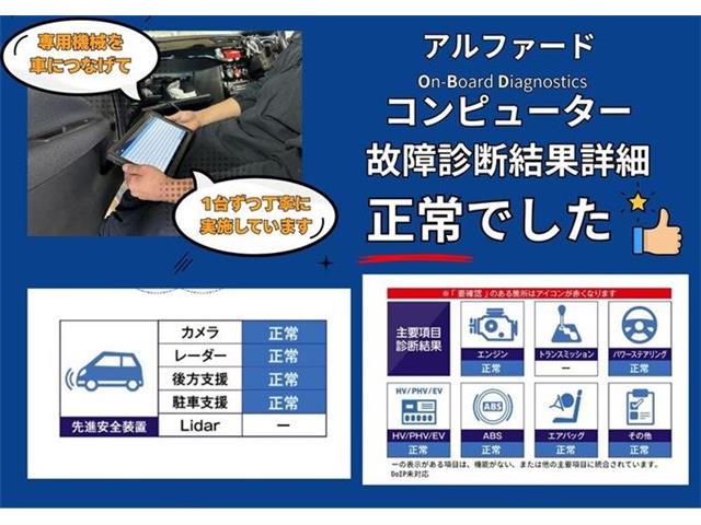 トヨタ アルファード　ハイブリッド ハイブリッド ２．５ エグゼクティブ ラウンジ Ｓ Ｅ－ＦＯＵＲ ４ＷＤ R2年 (東海) 99