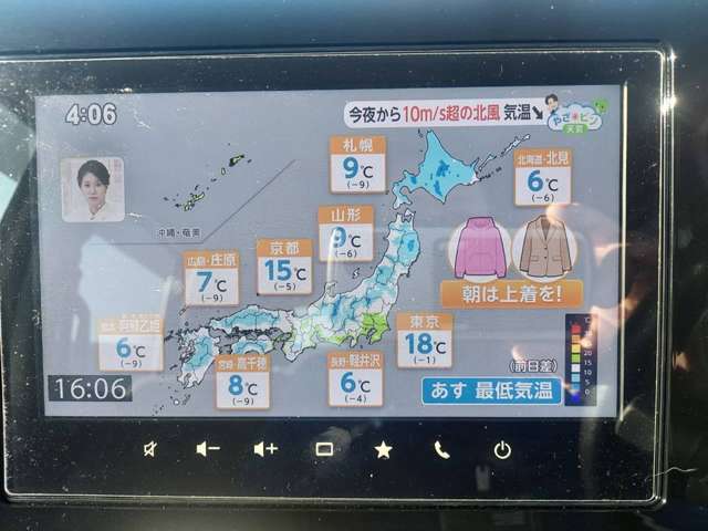 スズキ スペーシア ６６０ ハイブリッド Ｘ R7年 () 99