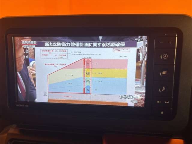 ダイハツ タフト ６６０ Ｇ R6年 (近畿) 99