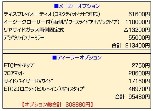 トヨタ ハイエースバン ２．８ スーパーＧＬ ダークプライムＩＩ ロングボディ ディーゼルターボ R8年 (関東) 99