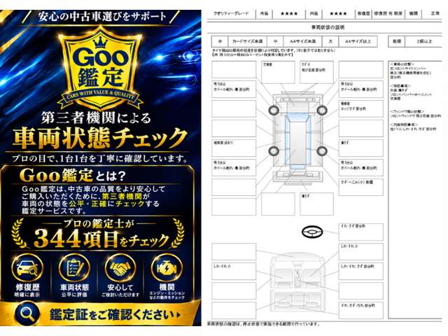 トヨタ プリウス １．８ Ｓ ツーリングセレクション R2年 (東海) 99
