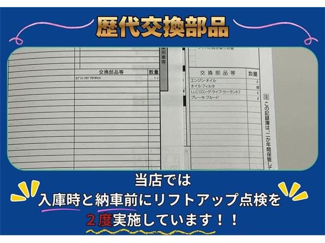 トヨタ プリウス ２．０ Ｚ R7年 (東海) 99