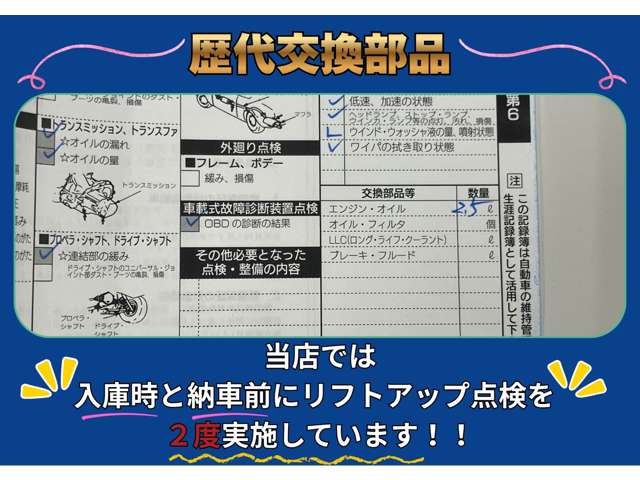 スズキ ハスラー ６６０ ハイブリッド Ｘ ４ＷＤ R5年 (東海) 99