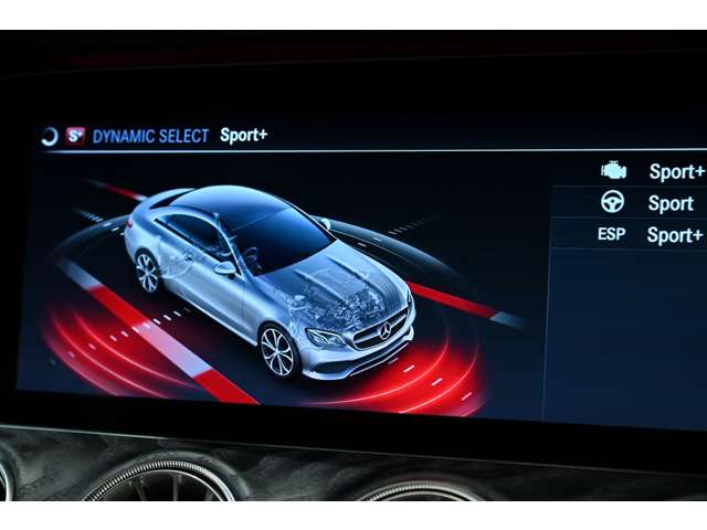 メルセデスベンツ Ｅクラス Ｅ２００ スポーツ R1年 (関東) 99