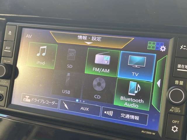 日産 セレナ ２．０ ＸＶ R3年 () 99
