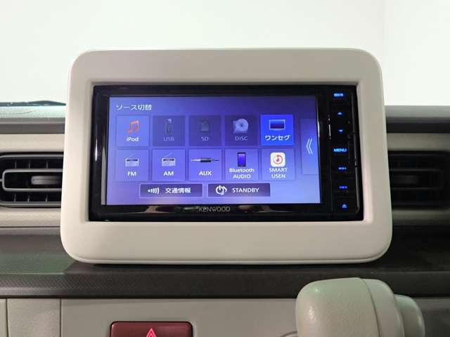 スズキ アルトラパン ６６０ Ｇ R6年 (近畿) 99