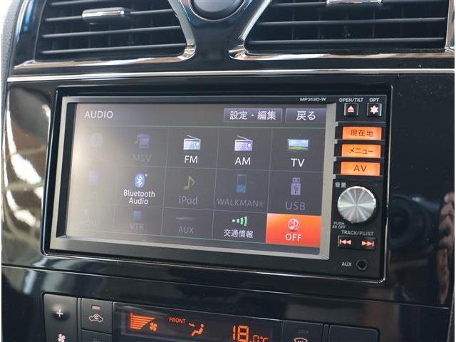 日産 セレナ ２．０ ハイウェイスター Ｓ－ＨＹＢＲＩＤ H26年 () 99
