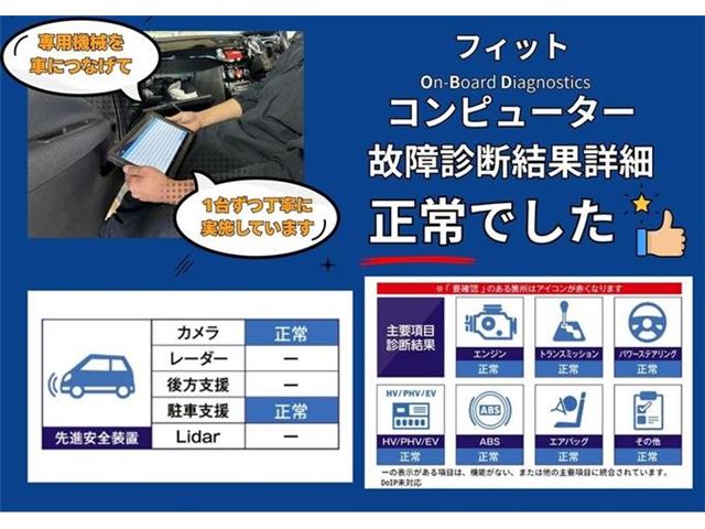 ホンダ フィット　ハイブリッド １．５ Ｅ：ＨＥＶ ＲＳ R5年 (東海) 99