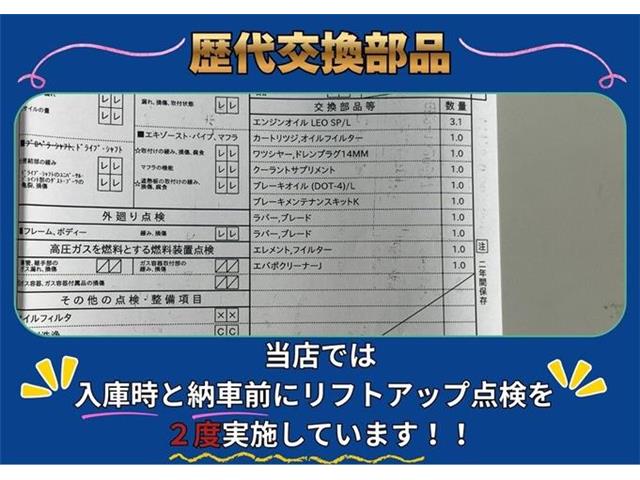 ホンダ フィット　ハイブリッド １．５ Ｅ：ＨＥＶ ＲＳ R5年 (東海) 99