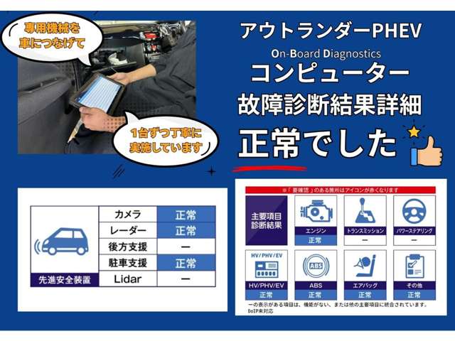 三菱 アウトランダーＰＨＥＶ ２．４ Ｇ ４ＷＤ R2年 (東海) 99