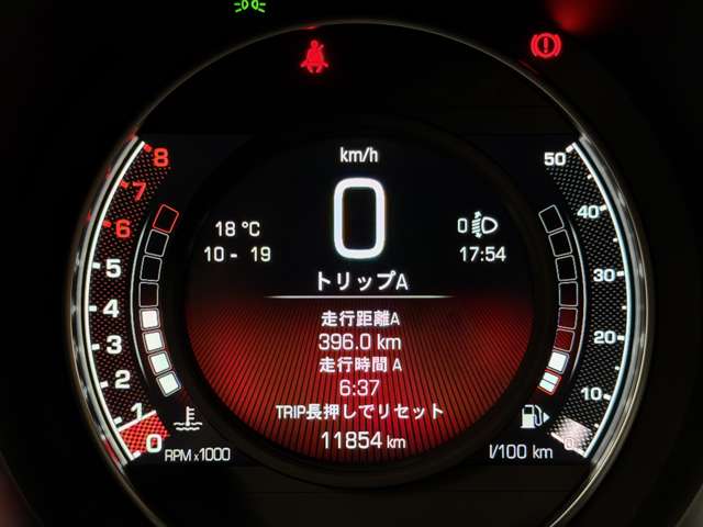 アバルト ６９５ コンペティツィオーネ R6年 (東海) 99