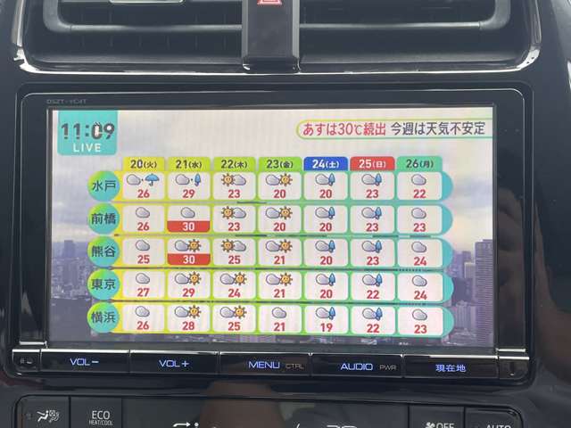 トヨタ プリウス ＡプレミアムツーリングＳＥＬ H28年 () 99