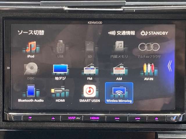 ホンダ フィット １．３ １３Ｇ Ｆ R1年 (東海) 99