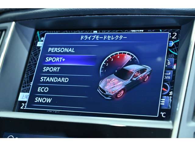 日産 スカイライン ３．０ ４００Ｒ R1年 () 99