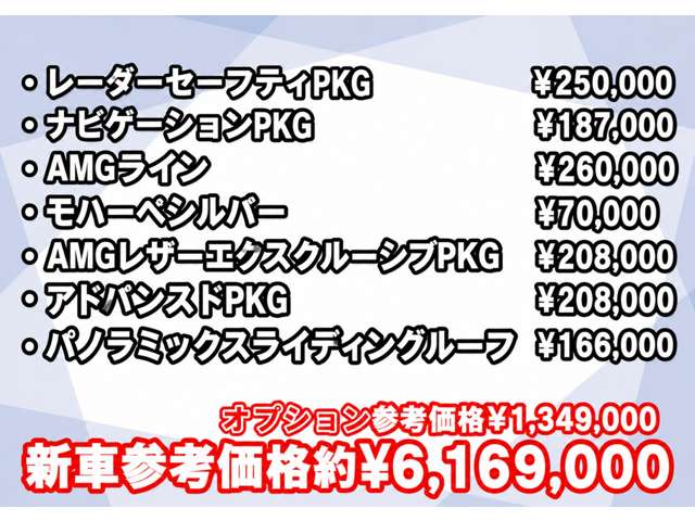 メルセデスベンツ ＣＬＡクラス ＣＬＡ２００Ｄ ＡＭＧライン ディーゼルターボ R2年 (近畿) 99