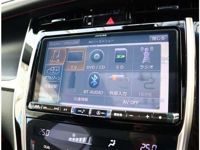 トヨタ ハリアー ２．０ ターボ エレガンス ４ＷＤ H29年 () 99