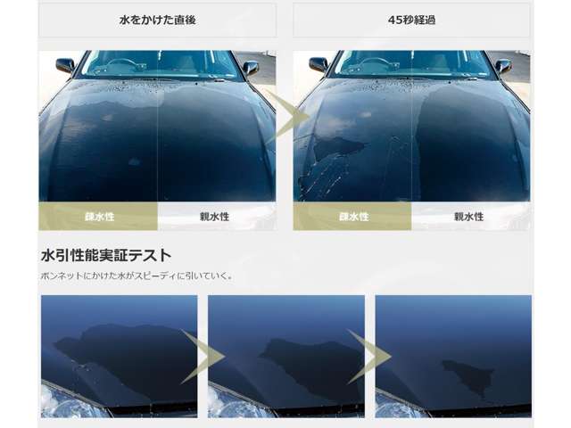 メルセデスベンツ Ａクラス Ａ１８０ スタイル ＡＭＧライン R1年 () 99