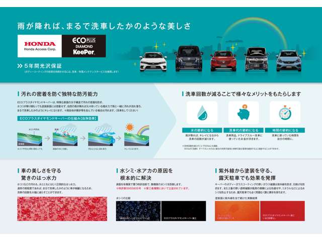 ホンダ アクティトラック ６６０ アタック ４ＷＤ H29年 (近畿) 99