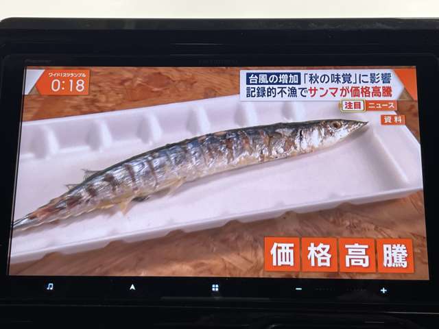 ホンダ Ｎ−ＯＮＥ ６６０ ＲＳ R3年 (近畿) 99