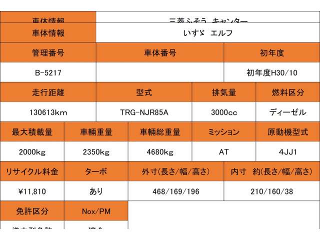いすゞ エルフ ３．０ＤＴ ダブルキャブ H30年 (近畿) 99