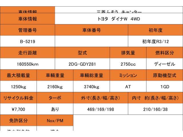 トヨタ ダイナ ２．８ＤＴ Ｗキャブ ロング ジャストロー ４ＷＤ R3年 (近畿) 99