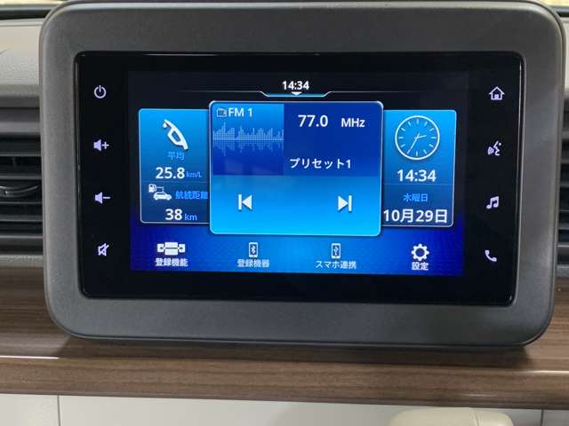 スズキ アルトラパン　ＬＣ ＬＣ ６６０ Ｘ R5年 () 99
