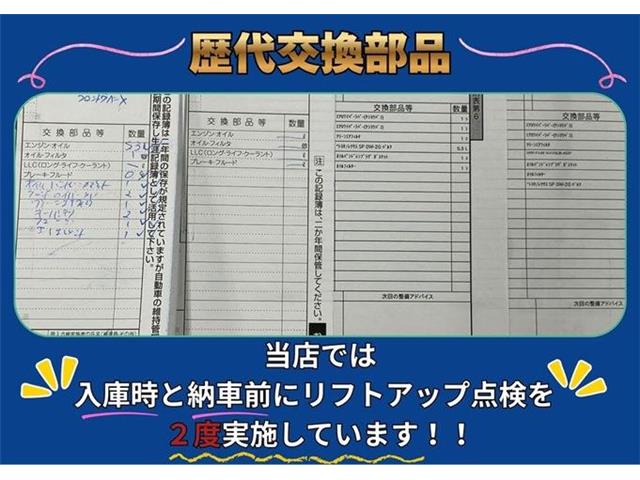 トヨタ クラウンクロスオーバー ＲＳ R5年 (東海) 99