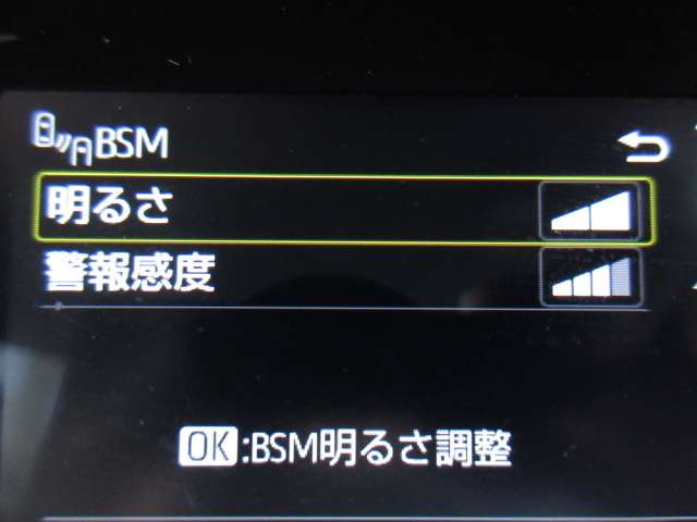 トヨタ アクア １．５ Ｚ R3年 (関東) 99